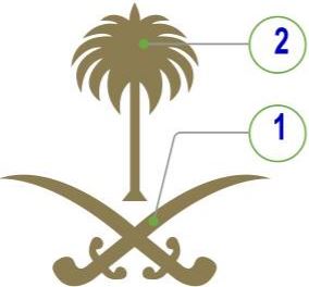 وصل بين الصورة والوصف